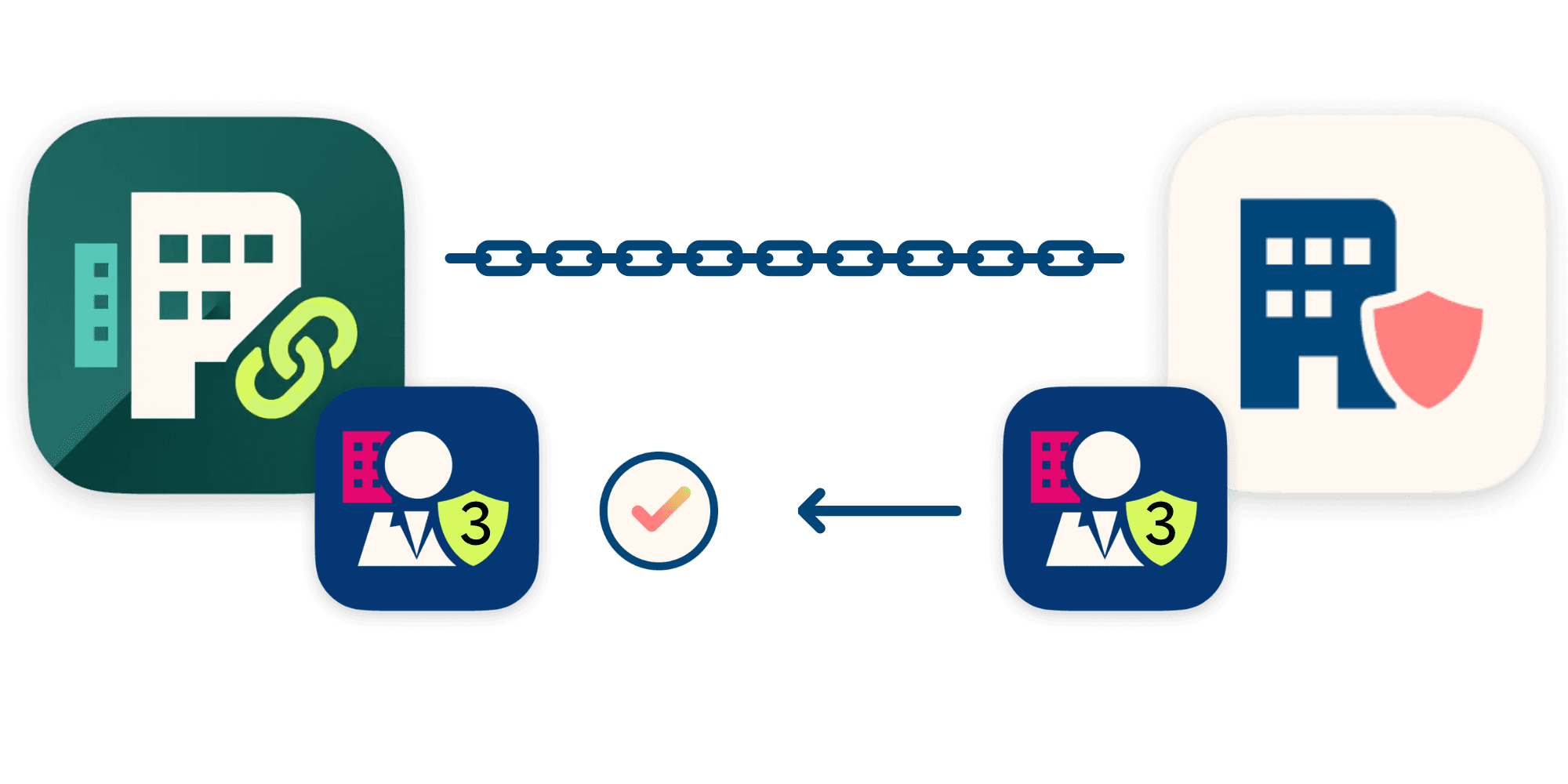 Confrim authorisation.png