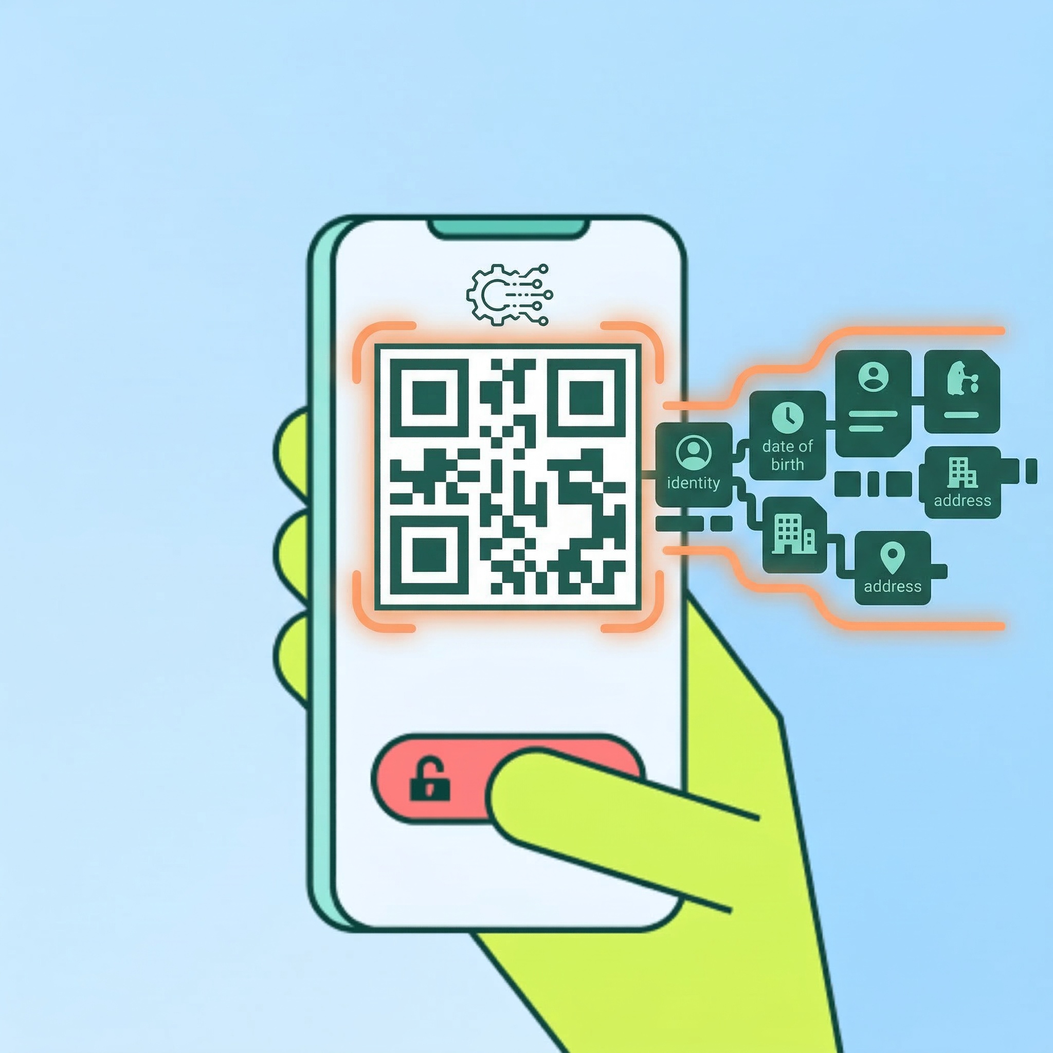 The verifier API returns the attributes shared by the user